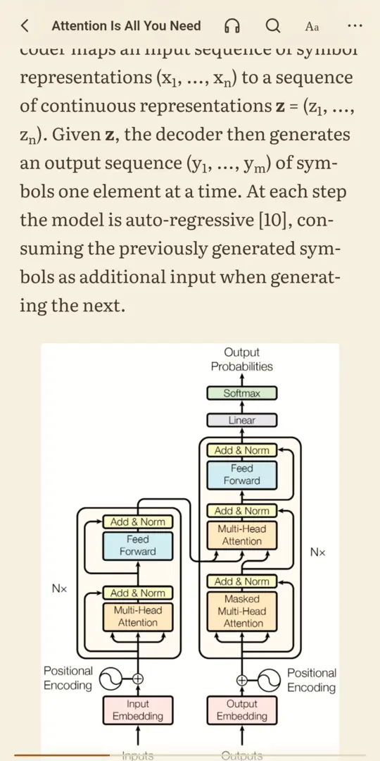 The Transformer diagram from Attention Is All You Need, kept as a figure inside the reflowed paper