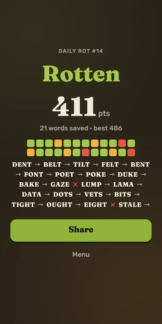 Letter Rot daily game result, with a grid of coloured squares and the chain of words made
